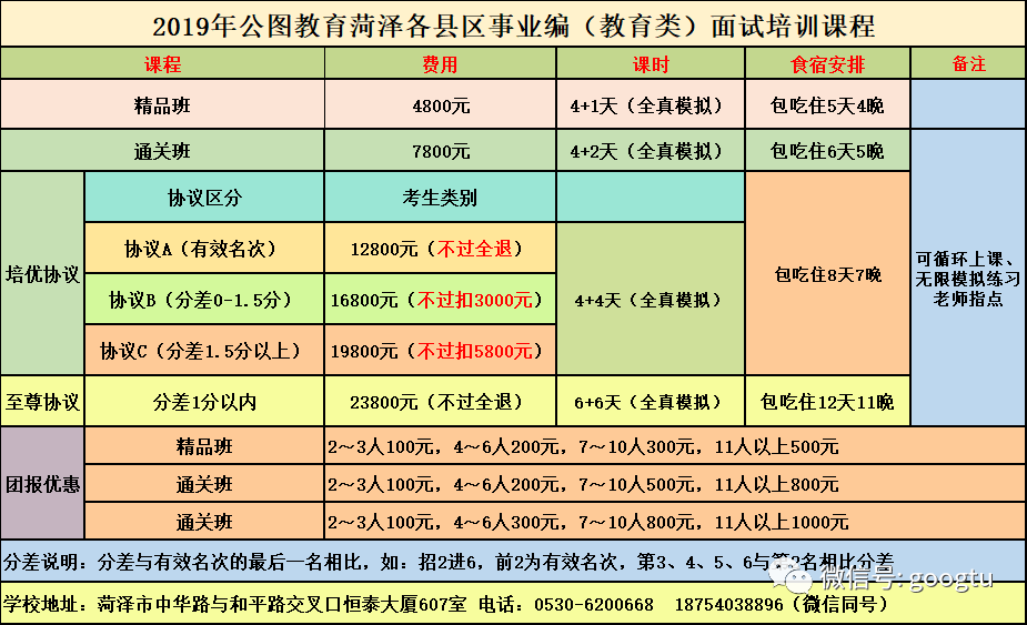 菏泽东明人口2019总人数口_菏泽东明富门里户型图