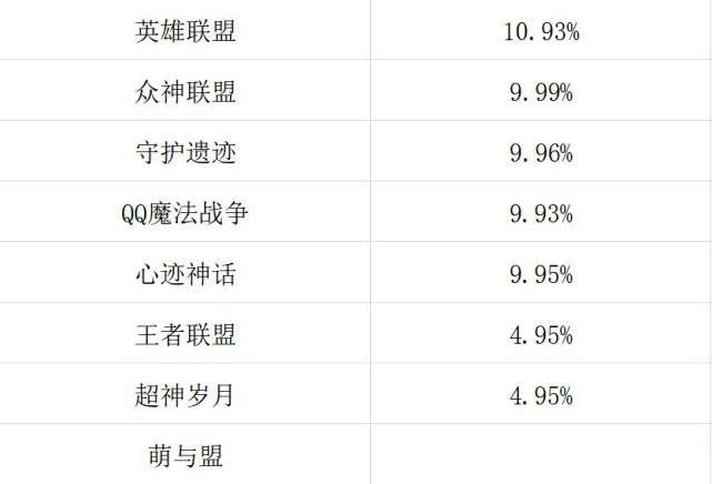 联盟名字大全高质量 166db29f9f784444a0616ba793b334dc.jpeg