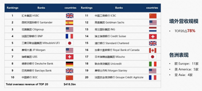 网银排名_假的网银成功转账截图(2)