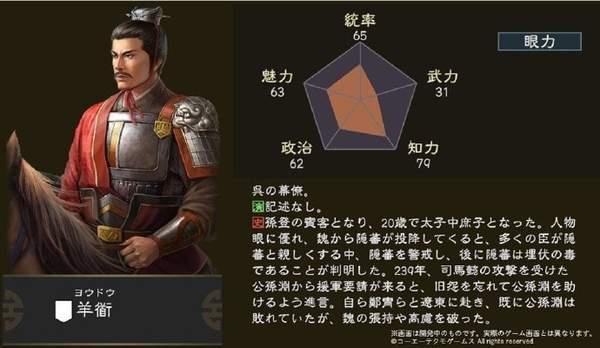 《三国志14》武将羊衜介绍 孙登座上宾，识人眼光极好