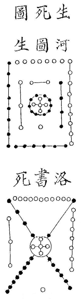 19．7 子夏曰：“百工居肆以成其事，君子学以致其道。”