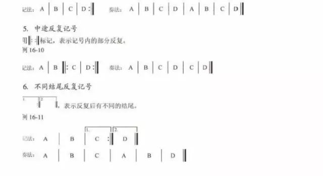 简谱乐理知识符号讲解_乐理基础知识符号图片