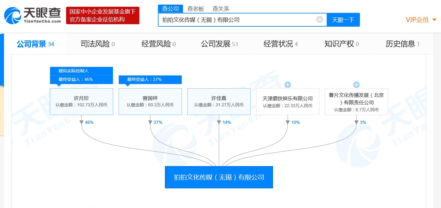 天眼查数据显示《少年的你》影片监制许月珍持有拍拍文化传媒(无锡)