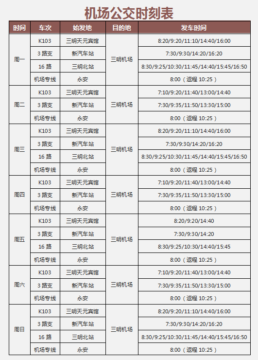 好消息！三明沙縣機場兩條新增航線正式通航！可直飛成都、青島、寧波啦！ 旅遊 第28張