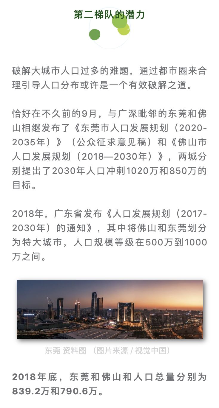 2030预估大湾区的人口_粤港澳大湾区图片