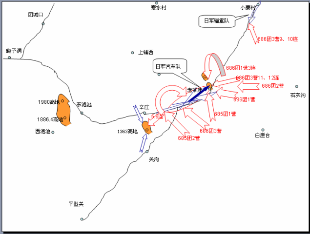 八路军只是打了日军的辎重部队平型关之战根本算不上大捷一派胡言