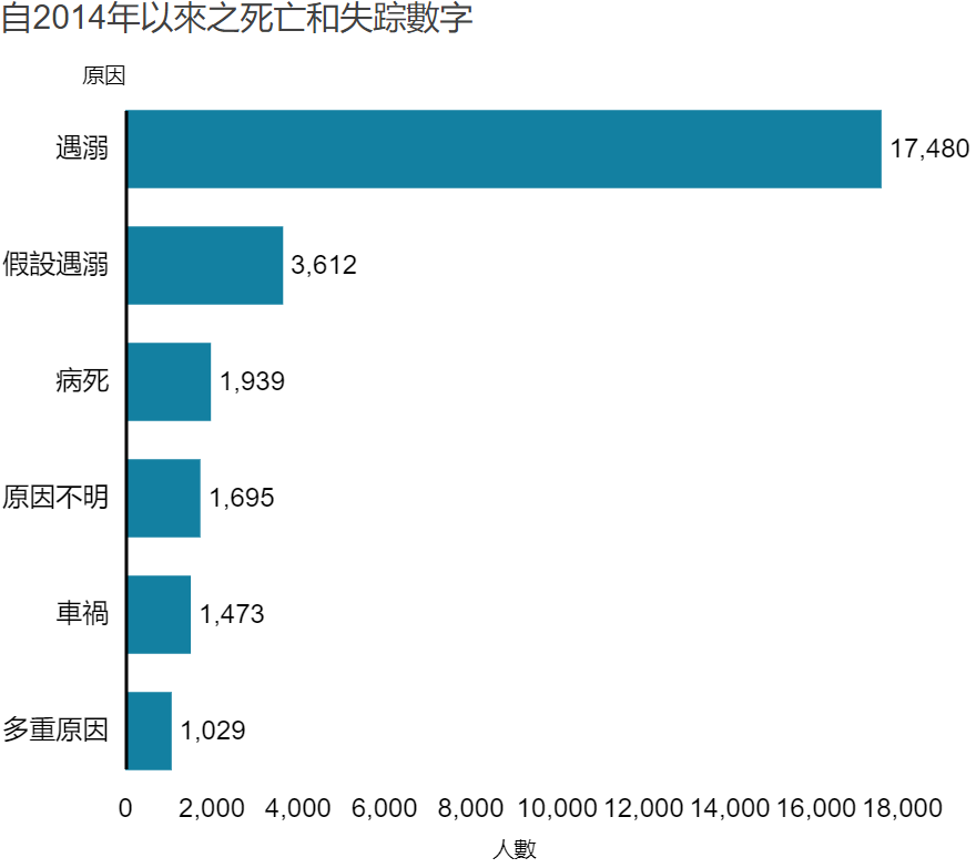 中国还有贩卖人口_还有谁冯小刚