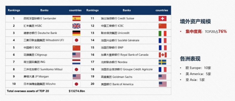 德国经济总量世界排名2019_世界经济总量排名(3)