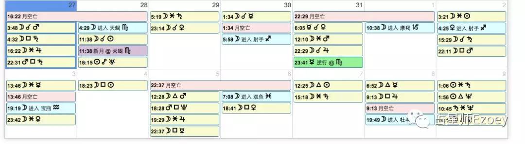 12星座一周運勢(10/28—11/3)——占星師ezoey周運 星座 第1張