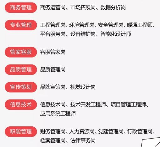 中海物业排名2020_[HK]中海物业:截至2020年12月31日之月报表