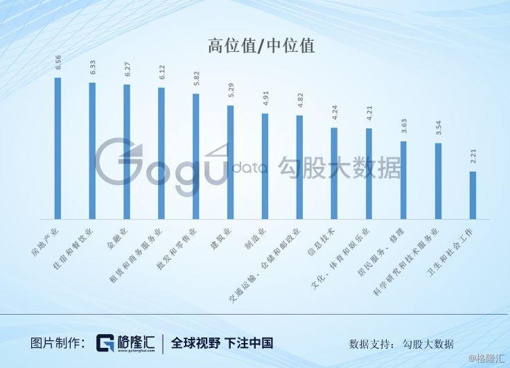 地理天花板2500万人口_中国地理地图(3)