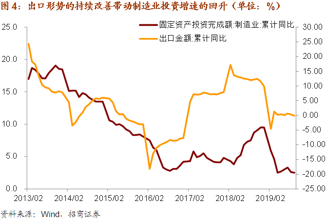 2020年中美经济总量_中美gdp总量对比2020(3)