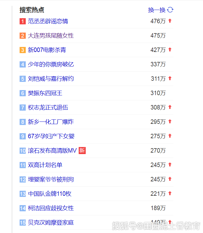 大连13岁男孩杀害10岁女孩：行凶案件后，被爆出不止一次尾随过女性！