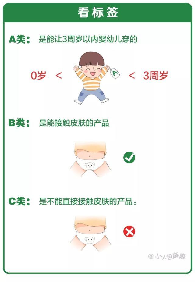 「莹莹育儿」危险！7岁以下孩子千万别穿这种衣服，国家已明令禁止