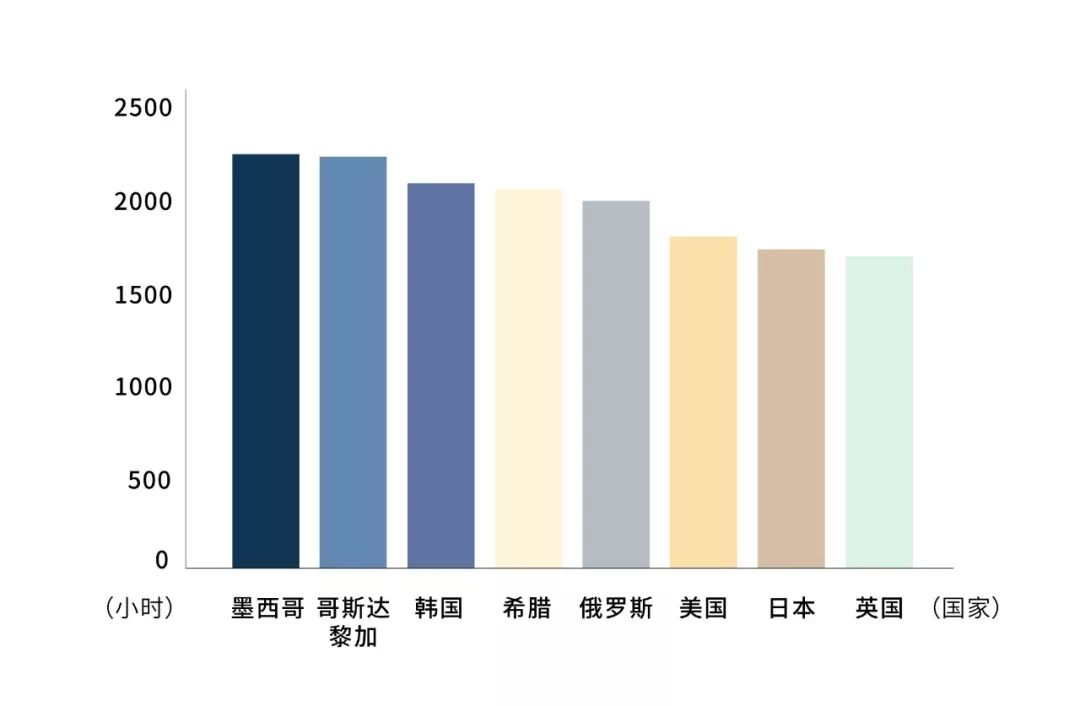 2019韩国结婚人口_韩国人口密度(3)