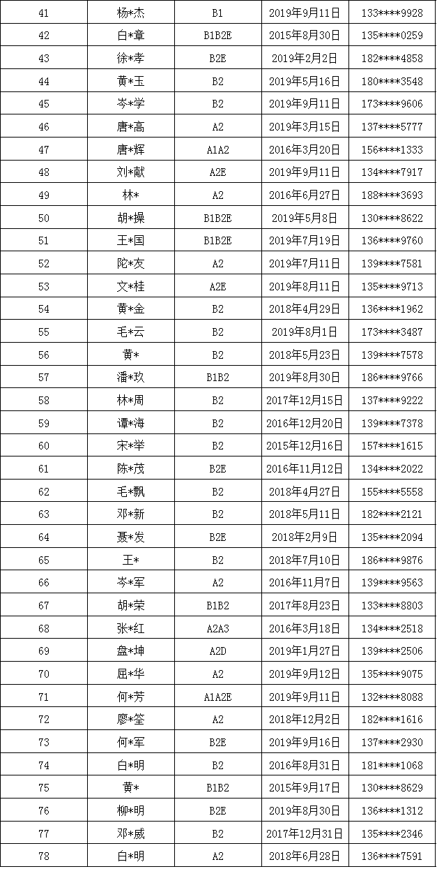 富川县人口数_富川县