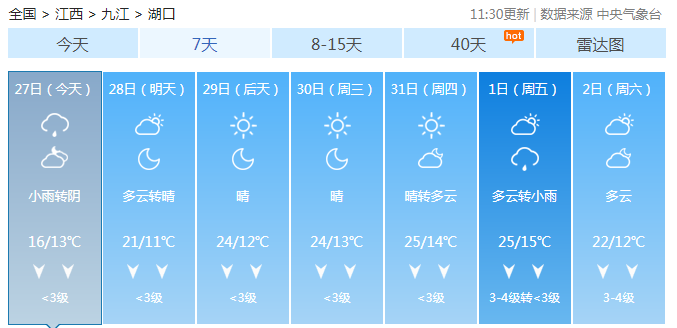 未来一周天气查询全国 cf3417edab544b7e8fabfebb13e06c47.png