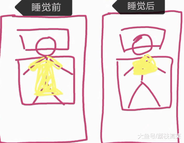 穿裙子睡觉的女生，过分真实_段子