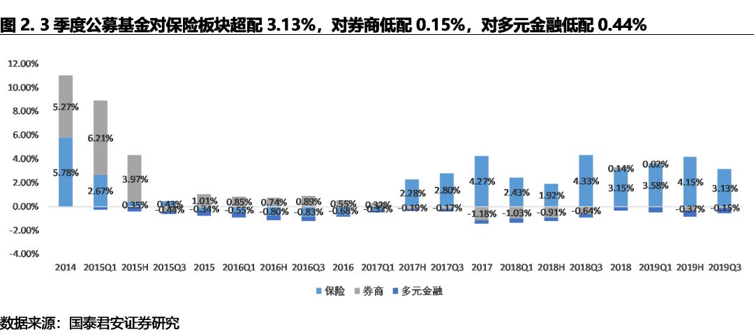 非公经济总量比重_南阳市非公经济代表(3)