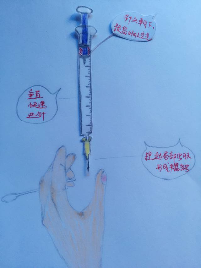 注射低分子肝素避免皮下出血的方法,图片讲解,实用!