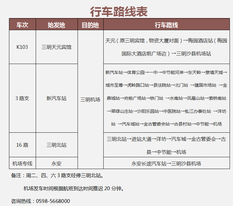 好消息！三明沙縣機場兩條新增航線正式通航！可直飛成都、青島、寧波啦！ 旅遊 第29張