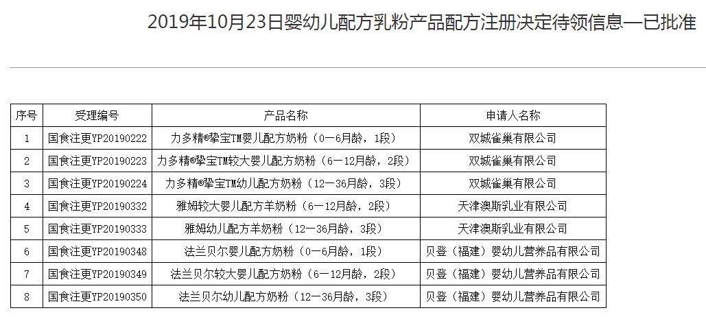 二十三查人口_人口普查图片(3)