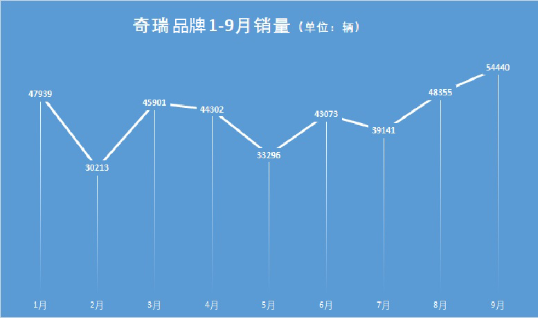 点击进入无广告的流畅读图模式