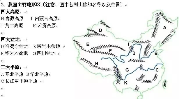 八年级地理人口_2021年中考地理八年级下册知识点总结(2)