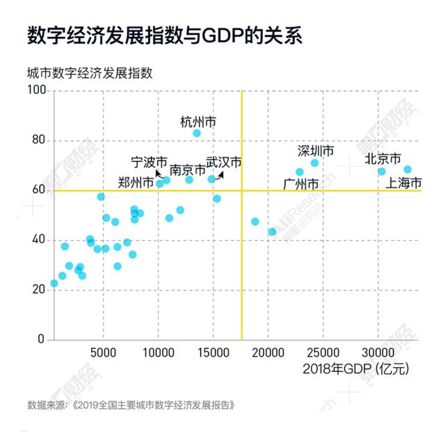 vpi不同于gdp折算的指数_知道以1952年为基准的GDP指数,怎样换算成以 1978为基准的GDP指数 急求