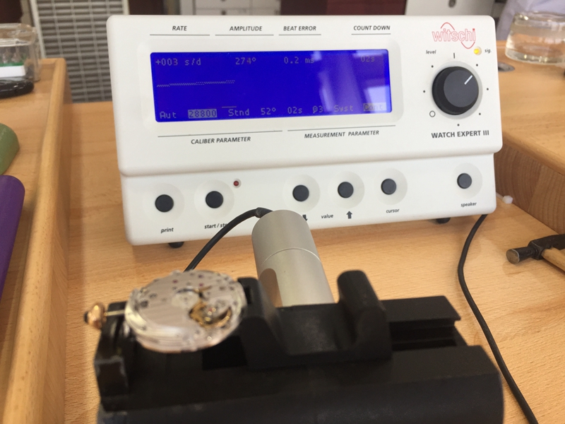 �����Ǳ�������-������ʱ��ǡ��ʵ��,�������������