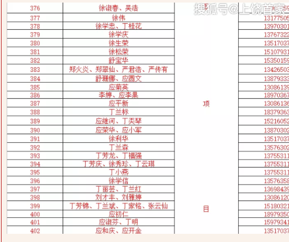灵溪镇经济总量_灵溪镇(2)