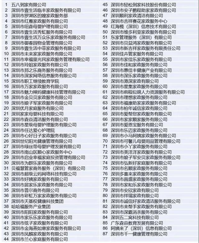 费者有获得感同时也让从事家政服务的好企业有获得感首批执行企业名单：