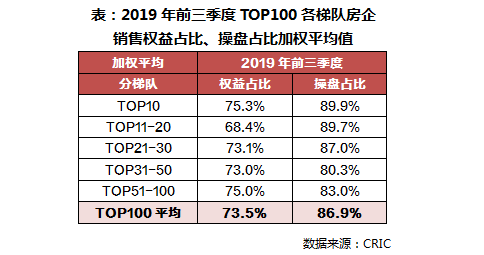 未销售的产品已经计入当年gdp_今年六座城市GDP突破万亿,为何西安合肥福州能进,东莞却未进呢(3)