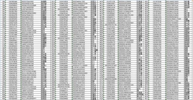 包头市社保局:名单内所有人、企业请尽快去窗口核实,否则...