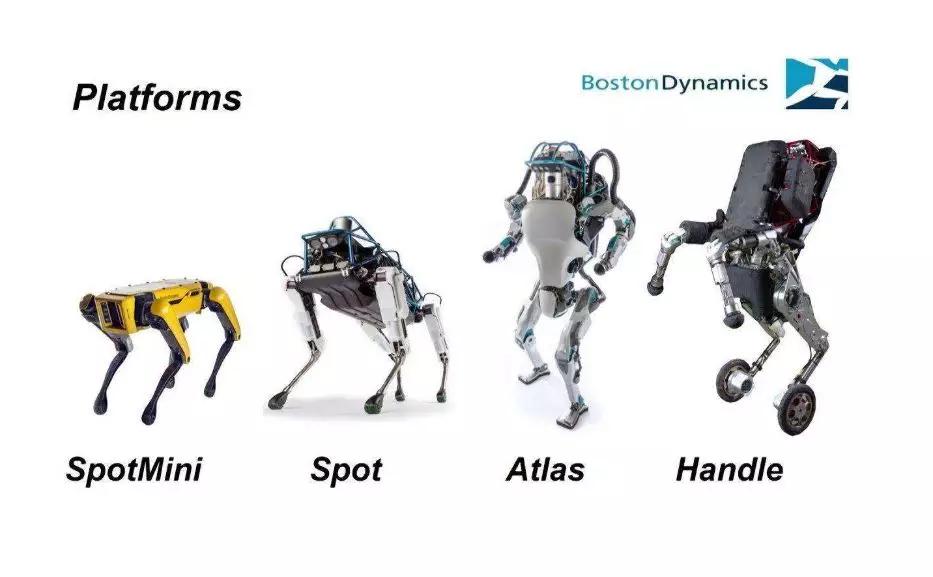 波士顿机器人开源革命