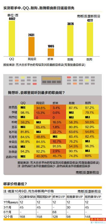 听歌排行怎么隐藏_你晒的年度听歌报告,其实是网易云音乐“宣传片”