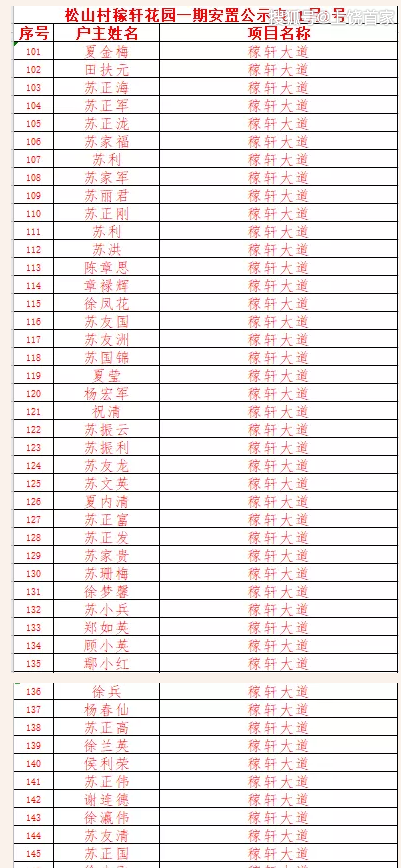 灵溪镇经济总量_灵溪镇(2)