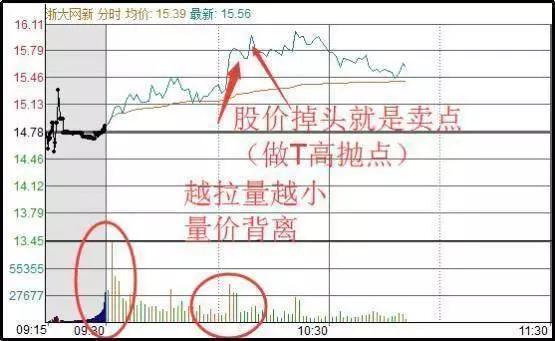 撑什么做成语_成语故事简笔画(3)