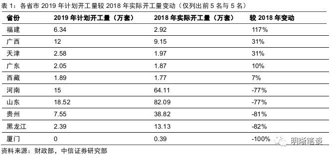 人均gdp和人均收入的区别_gnp和gdp区别与联系