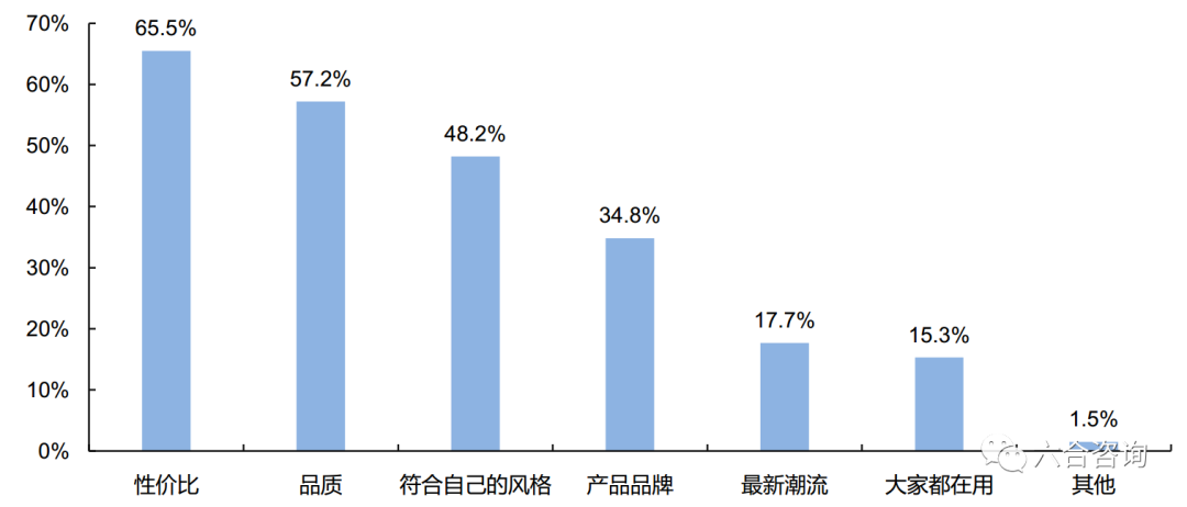 中国品牌采编中心