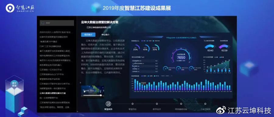 省工信厅公布了江苏省2019年度智慧江苏建设优秀成果展的入选名单,并