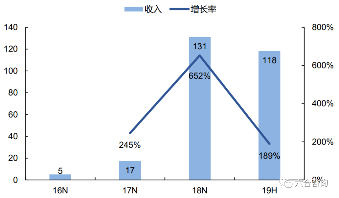 中国品牌采编中心