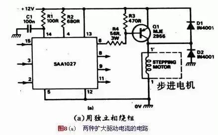 深入详解直流电机控制技术