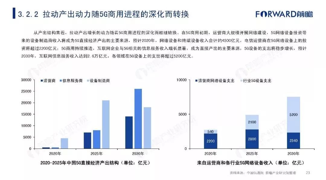 中国人口国情现状问答