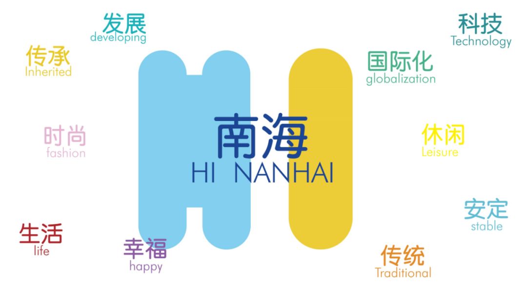 南海网站建设价格是多少？如何选择合适的创建设备？