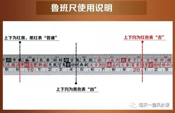 鲁班尺的用法图解，鲁班尺的正确用法