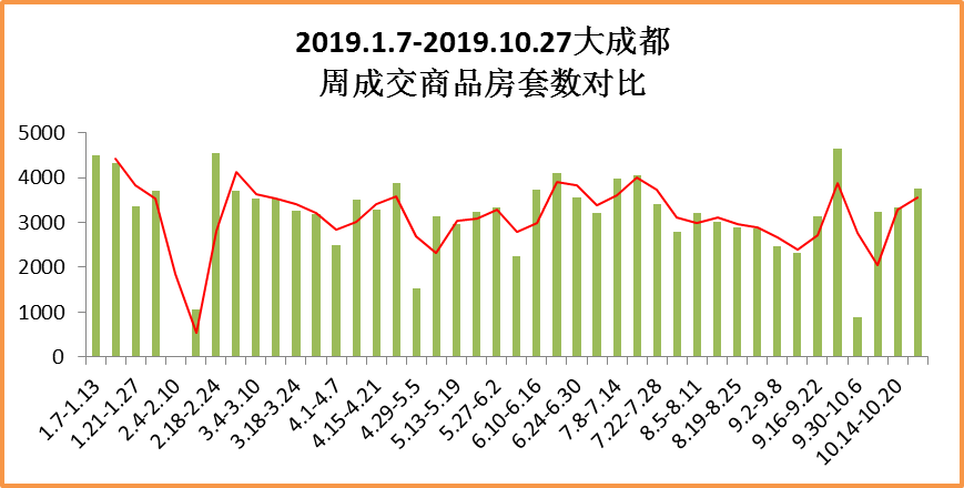 重温成都有多大面积及人口_地球有多大面积