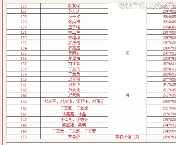 灵溪镇经济总量_灵溪镇(2)