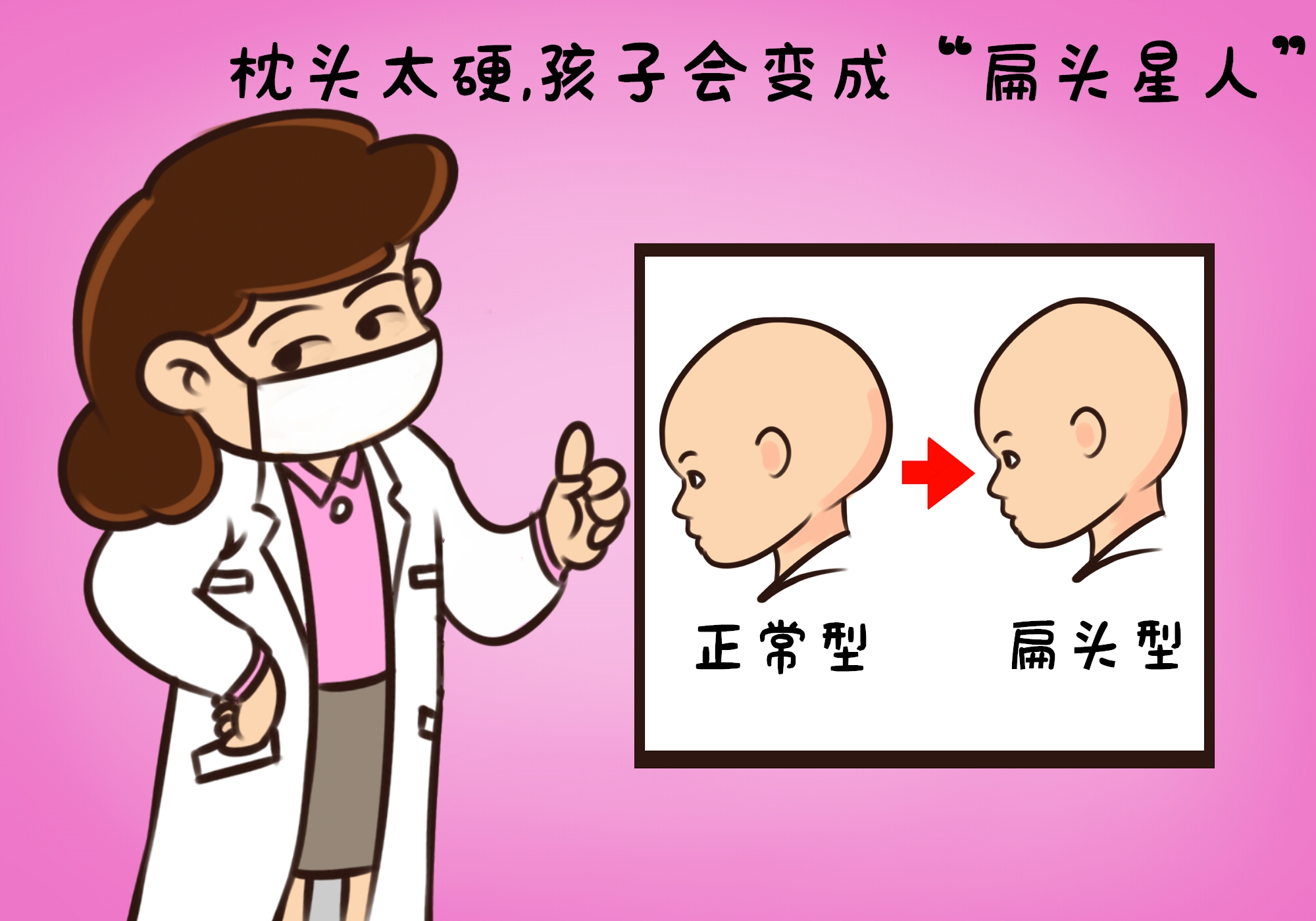 「贝贝豆育儿课堂」原创宝宝枕头何时用、怎么用、如何选？枕头秘密一次讲透，用错毁娃