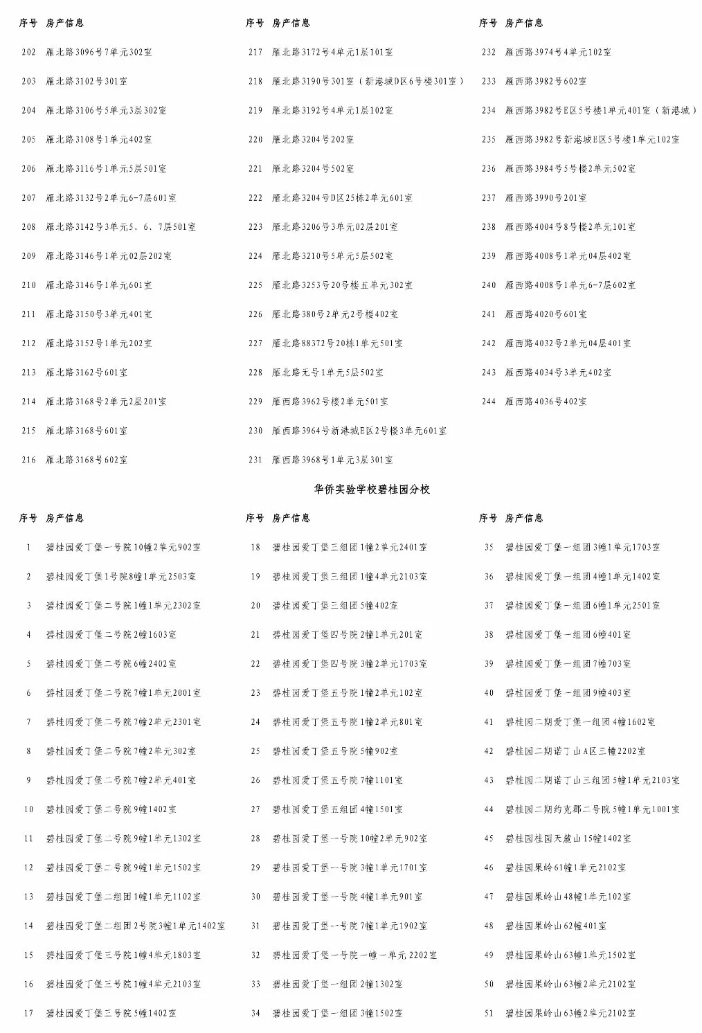 青石巷简谱_青石巷简谱数字(3)